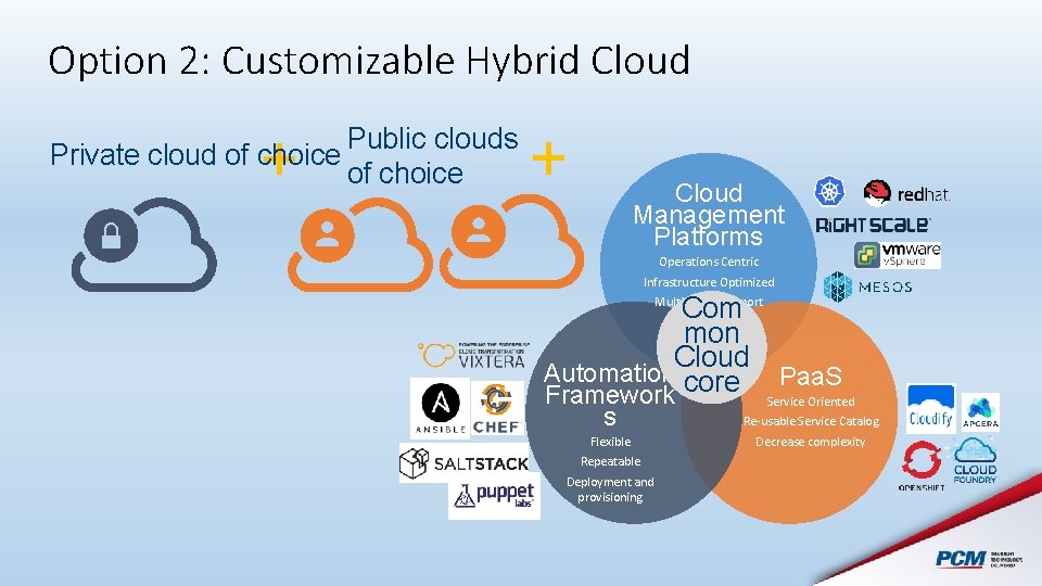 Option 2: Customizable Hybrid Cloud Public clouds Private cloud of choice Cloud Management Platforms