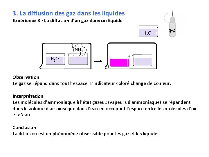 3. La diffusion des gaz dans les liquides Expérience 3 - La diffusion d'un 3. La diffusion des gaz dans les liquides Expérience 3 - La diffusion d'un