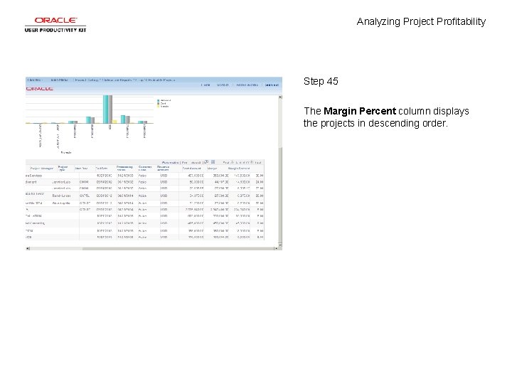 Analyzing Project Profitability Step 45 The Margin Percent column displays the projects in descending