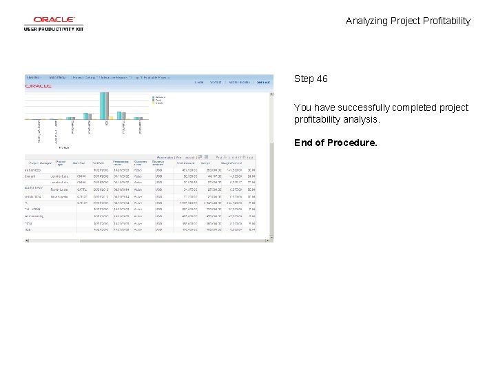Analyzing Project Profitability Step 46 You have successfully completed project profitability analysis. End of