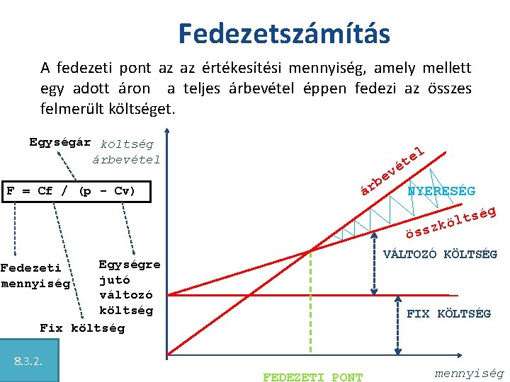 Fedezetszámítás A fedezeti pont az az értékesítési mennyiség, amely mellett egy adott áron a