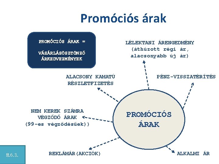 Promóciós árak PROMÓCIÓS ÁRAK = VÁSÁRLÁSÖSZTÖNZŐ ÁRKEDVEZMÉNYEK ALACSONY KAMATÚ RÉSZLETFIZETÉS NEM KEREK SZÁMRA VÉGZŐDŐ