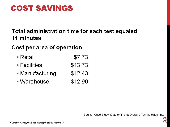 COST SAVINGS Total administration time for each test equaled 11 minutes Cost per area
