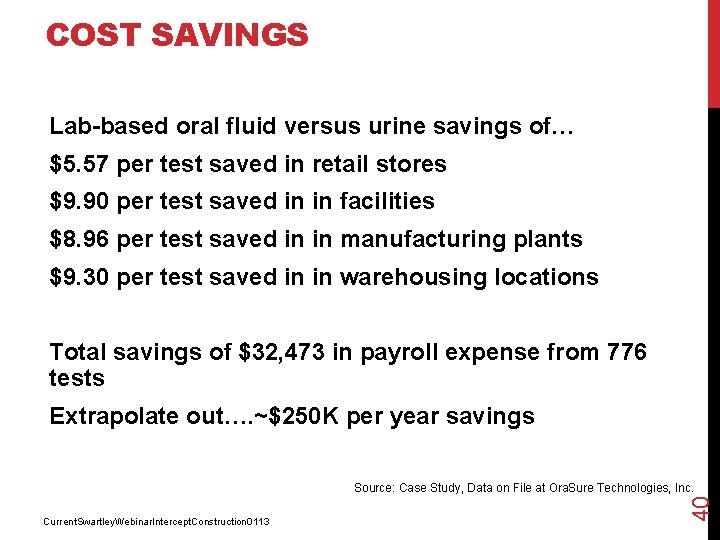 COST SAVINGS Lab-based oral fluid versus urine savings of… $5. 57 per test saved