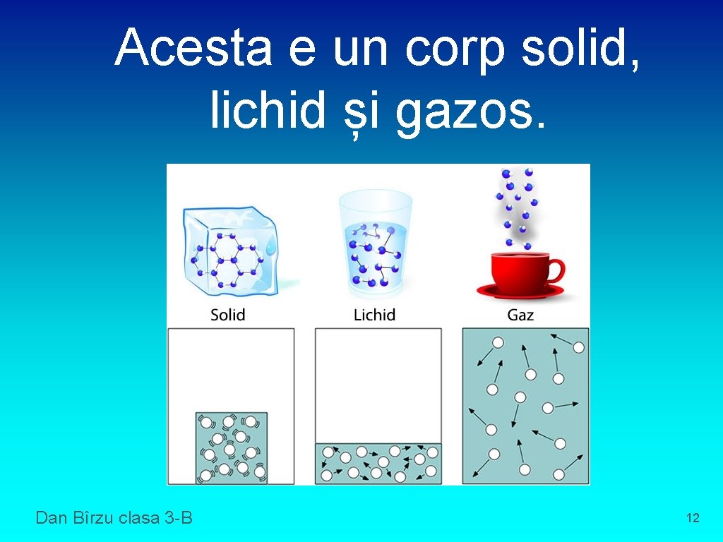 Acesta e un corp solid, lichid și gazos. Dan Bîrzu clasa 3 -B 12