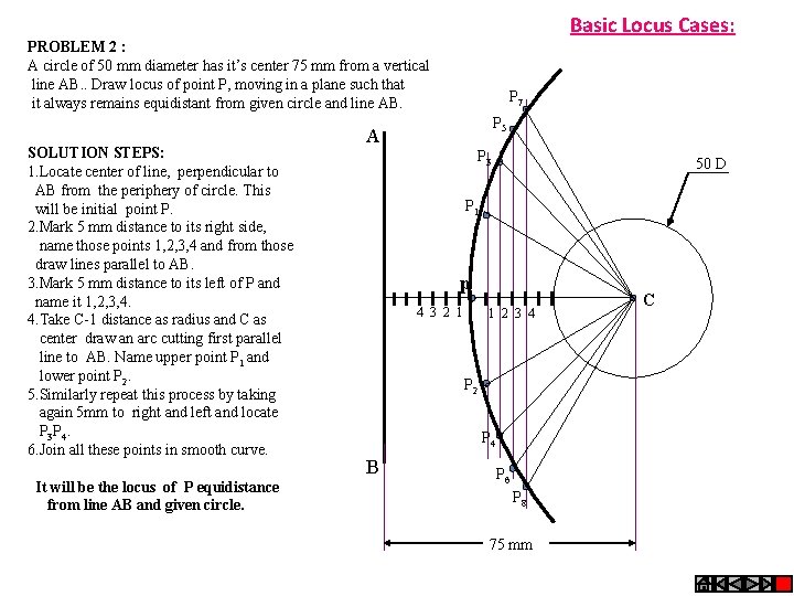 Basic Locus Cases: PROBLEM 2 : A circle of 50 mm diameter has it’s