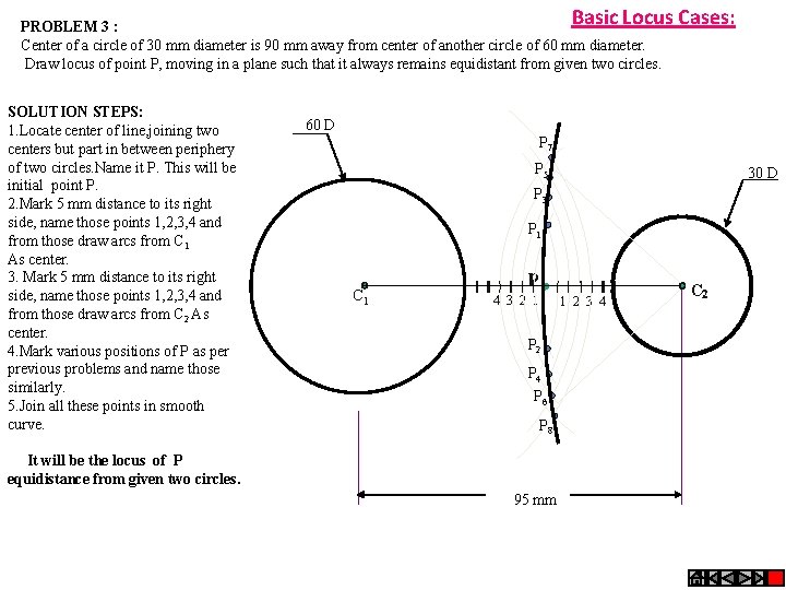 Basic Locus PROBLEM 3 : Center of a circle of 30 mm diameter is