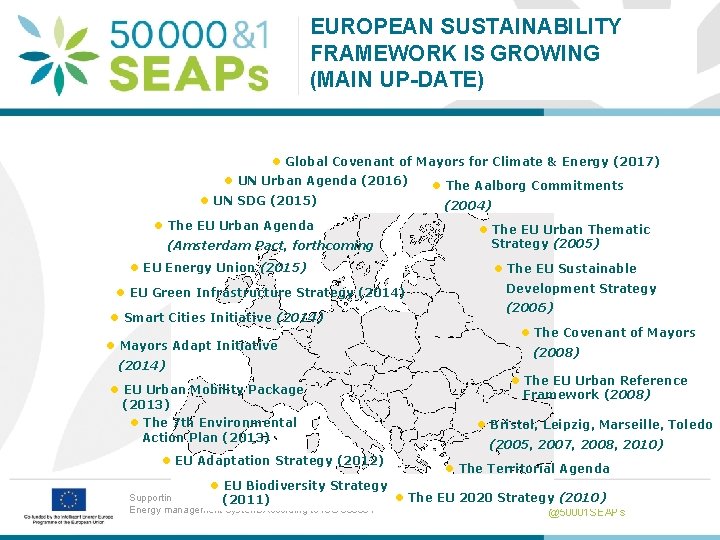 EUROPEAN SUSTAINABILITY FRAMEWORK IS GROWING (MAIN UP-DATE) Global Covenant of Mayors for Climate &