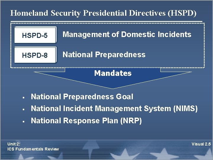 Homeland Security Presidential Directives (HSPD) HSPD-5 Management of Domestic Incidents HSPD-8 National Preparedness Mandates