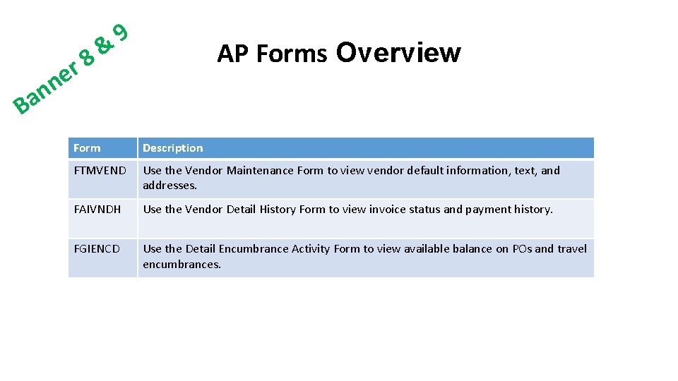r e n & 8 9 AP Forms Overview n a B Form Description