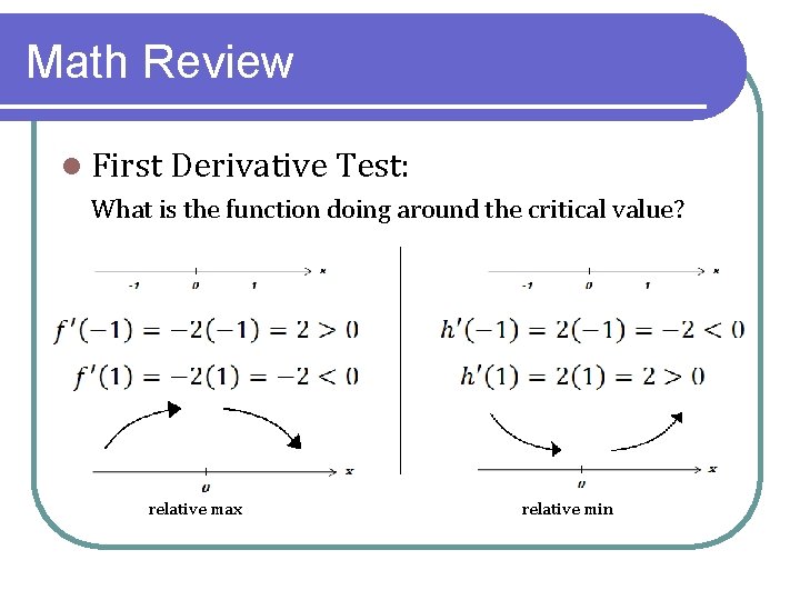 Math Review l First Derivative Test: What is the function doing around the critical