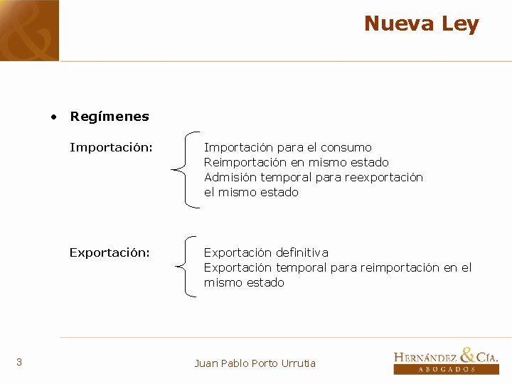 Nueva Ley • Regímenes 3 Importación: Importación para el consumo Reimportación en mismo estado