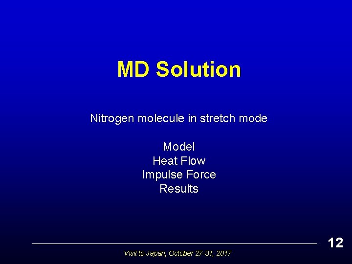 MD Solution Nitrogen molecule in stretch mode Model Heat Flow Impulse Force Results Visit