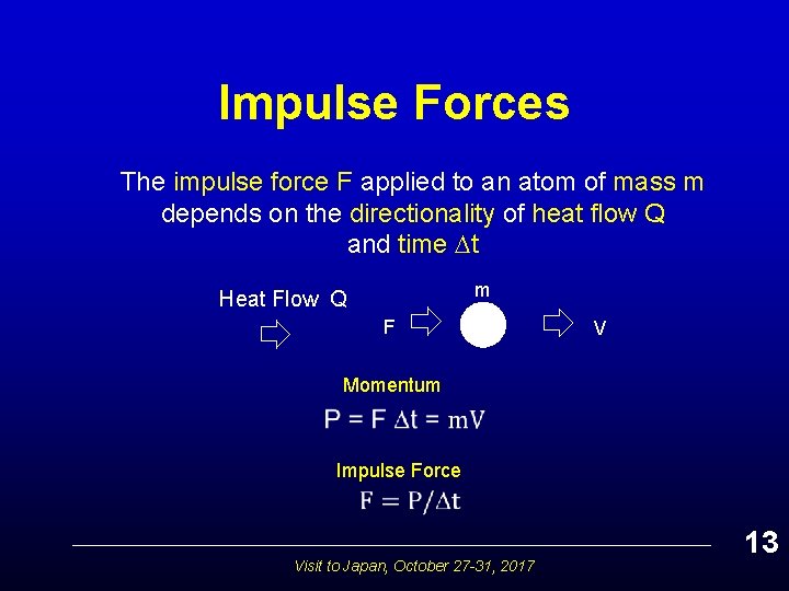 Impulse Forces The impulse force F applied to an atom of mass m depends