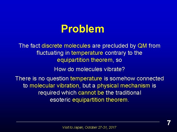 Problem The fact discrete molecules are precluded by QM from fluctuating in temperature contrary