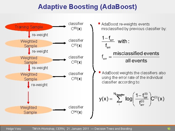 Adaptive Boosting (Ada. Boost) Training Sample classifier C(0)(x) § Ada. Boost re-weights events misclassified