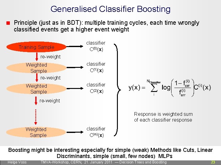 Generalised Classifier Boosting Principle (just as in BDT): multiple training cycles, each time wrongly