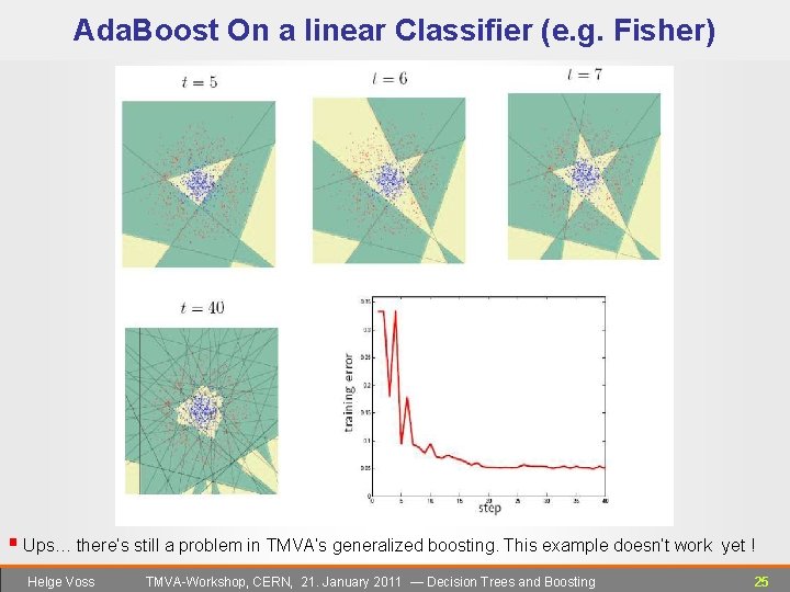 Ada. Boost On a linear Classifier (e. g. Fisher) § Ups… there’s still a