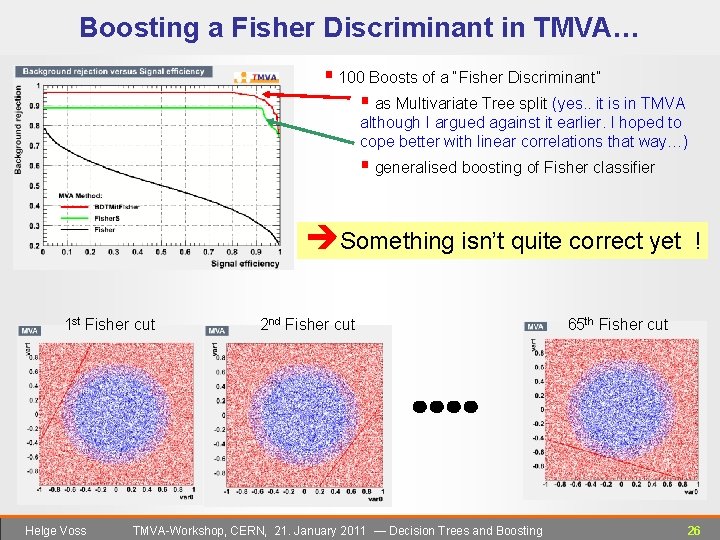 Boosting a Fisher Discriminant in TMVA… § 100 Boosts of a “Fisher Discriminant” §