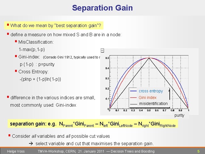 Separation Gain § What do we mean by “best separation gain”? § define a