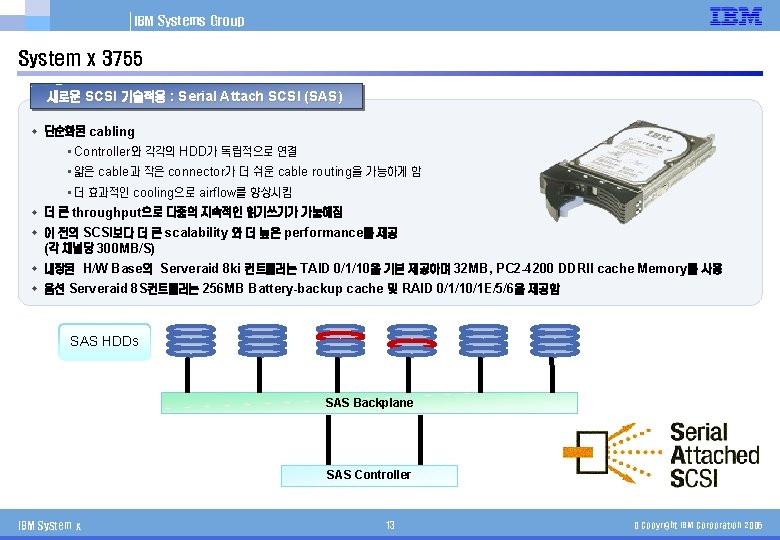 IBM Systems Group System x 3755 새로운 SCSI 기술적용 : Serial Attach SCSI (SAS)