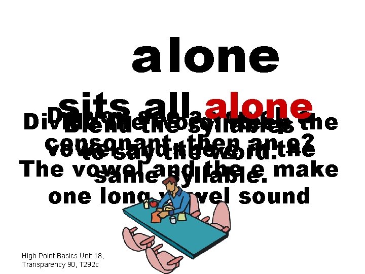 a lone sits all alone Do you see a vowel, a Divide the word.