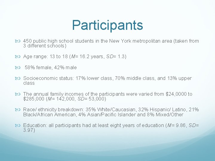 Participants 450 public high school students in the New York metropolitan area (taken from