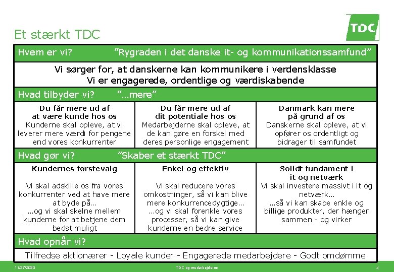 Et stærkt TDC Hvem er vi? ”Rygraden i det danske it- og kommunikationssamfund” Vi
