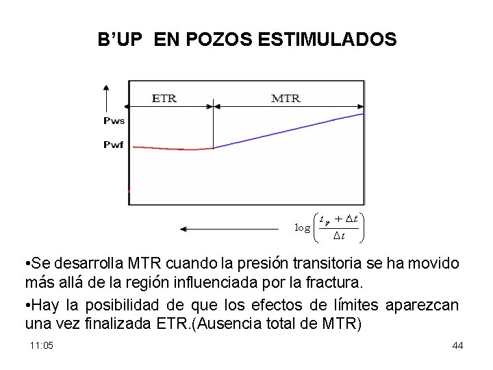 B’UP EN POZOS ESTIMULADOS • Se desarrolla MTR cuando la presión transitoria se ha