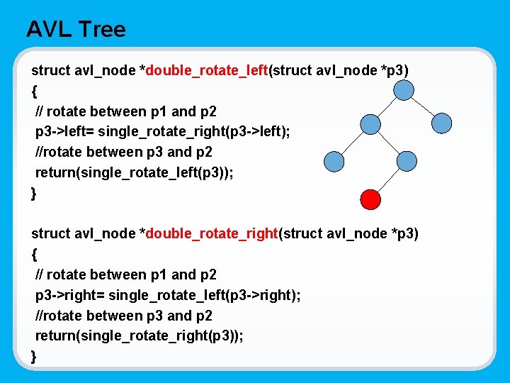 AVL Tree struct avl_node *double_rotate_left(struct avl_node *p 3) { // rotate between p 1