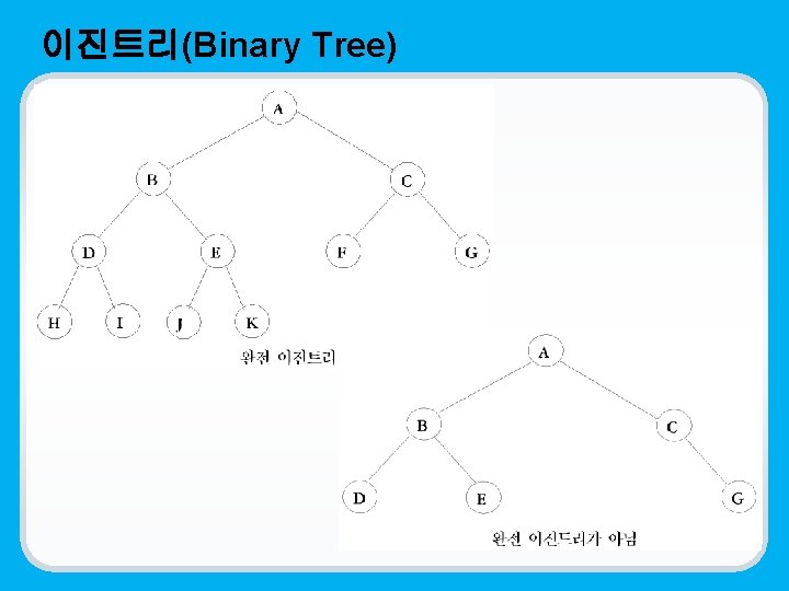 이진트리(Binary Tree) 