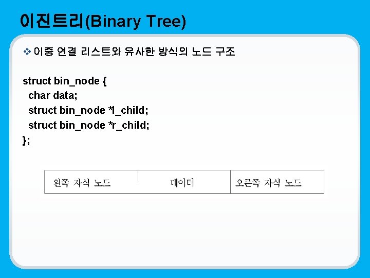 이진트리(Binary Tree) v 이중 연결 리스트와 유사한 방식의 노드 구조 struct bin_node { char