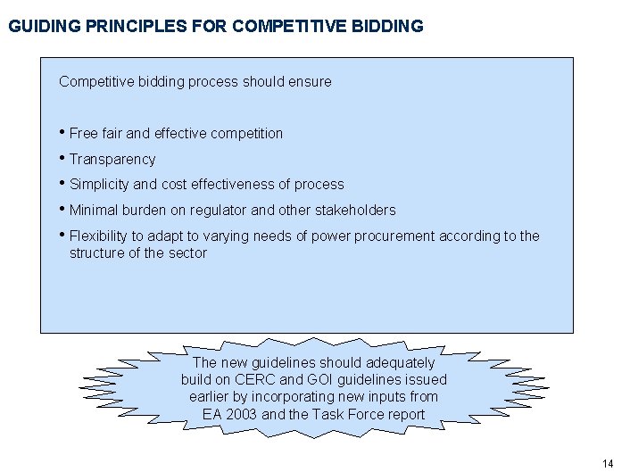 GUIDING PRINCIPLES FOR COMPETITIVE BIDDING Competitive bidding process should ensure • Free fair and