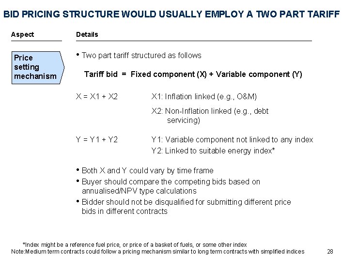 BID PRICING STRUCTURE WOULD USUALLY EMPLOY A TWO PART TARIFF Aspect Price setting mechanism