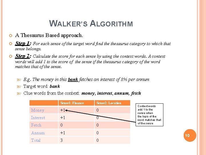 WALKER’S ALGORITHM A Thesaurus Based approach. Step 1: For each sense of the target