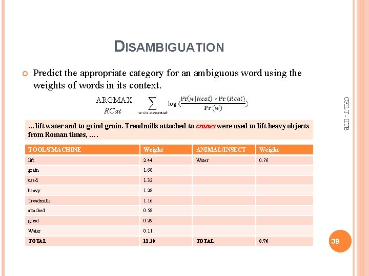 DISAMBIGUATION Predict the appropriate category for an ambiguous word using the weights of words
