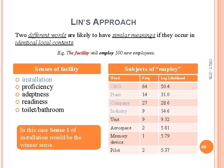 LIN’S APPROACH Two different words are likely to have similar meanings if they occur