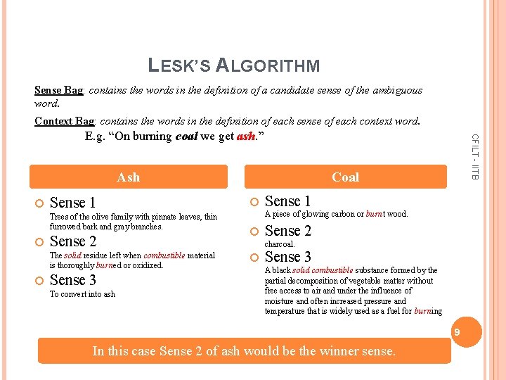 LESK’S ALGORITHM Sense Bag: contains the words in the definition of a candidate sense