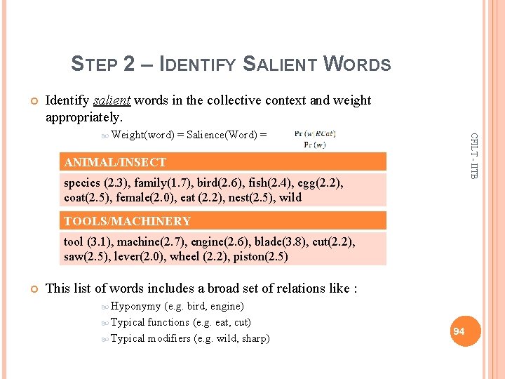 STEP 2 – IDENTIFY SALIENT WORDS Identify salient words in the collective context and