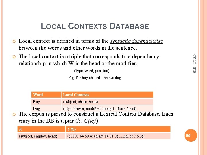 LOCAL CONTEXTS DATABASE CFILT - IITB Local context is defined in terms of the