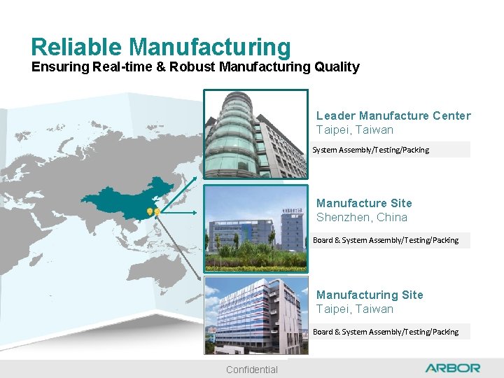 Reliable Manufacturing Ensuring Real-time & Robust Manufacturing Quality Leader Manufacture Center Taipei, Taiwan System