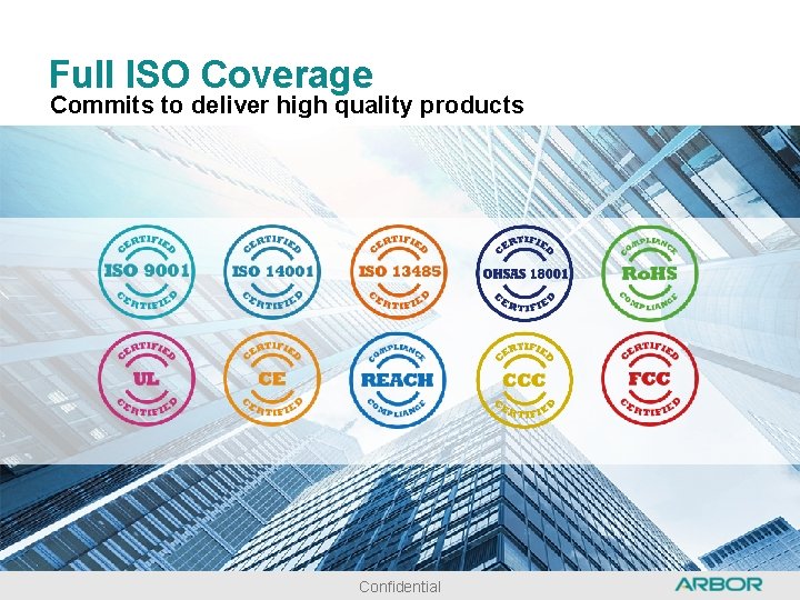 Full ISO Coverage Commits to deliver high quality products Confidential 