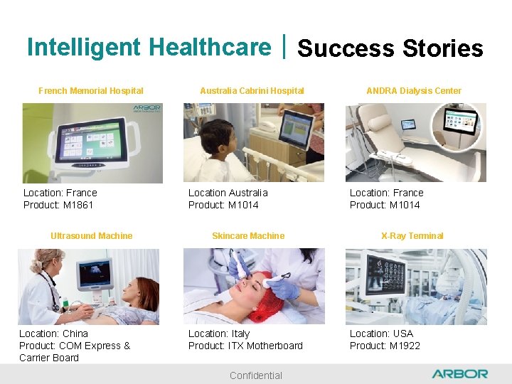 Intelligent Healthcare French Memorial Hospital Location: France Product: M 1861 Ultrasound Machine Location: China