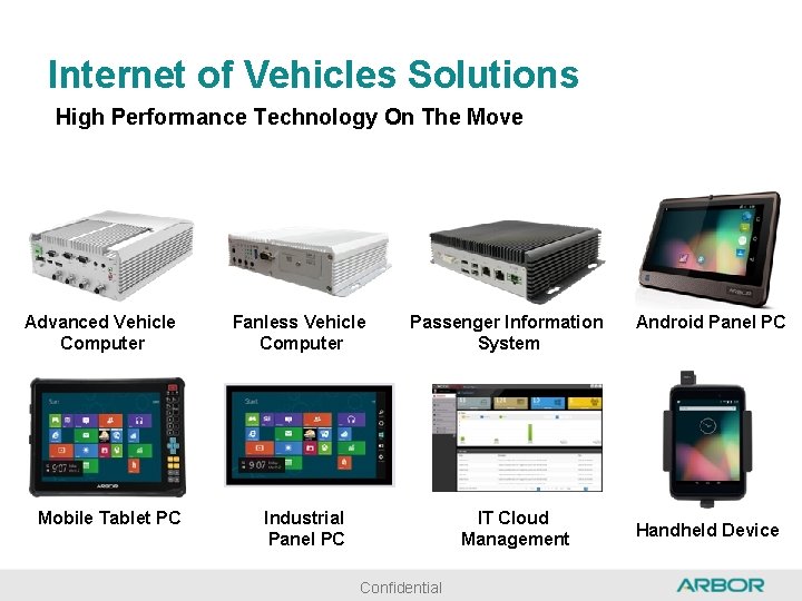 Internet of Vehicles Solutions High Performance Technology On The Move Advanced Vehicle Computer Mobile