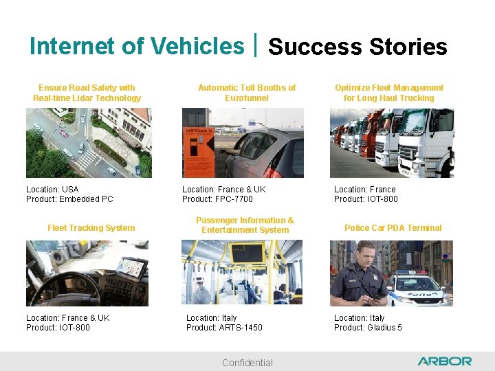 Internet of Vehicles Success Stories Ensure Road Safety with Real-time Lidar Technology Location: USA