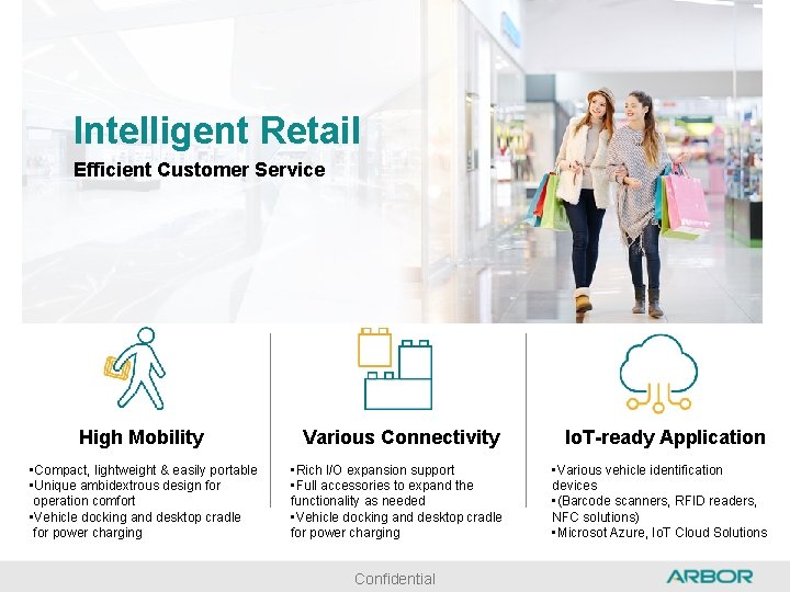 Intelligent Retail Efficient Customer Service High Mobility • Compact, lightweight & easily portable •