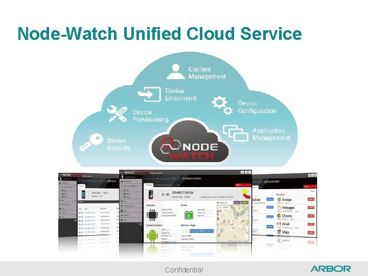 Node-Watch Unified Cloud Service Confidential 