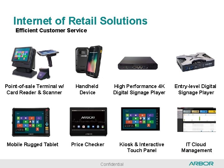 Internet of Retail Solutions Efficient Customer Service Point-of-sale Terminal w/ Card Reader & Scanner