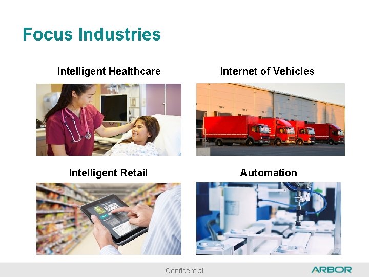 Focus Industries Intelligent Healthcare Internet of Vehicles Intelligent Retail Automation Confidential 