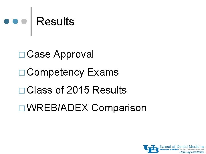 Results � Case Approval � Competency � Class Exams of 2015 Results � WREB/ADEX